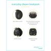 imageSimple Joys by Carters Everyday Diaper BackpackBlack