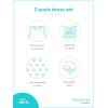 imageSimple Joys by Carters babygirls Shortsleeve and Sleeveless Dress Sets Pack of 2Dusty Blue FloralPink