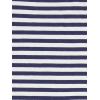 imageSimple Joys by Carters babygirls Shortsleeve and Sleeveless Dress Sets Pack of 2Navy StripeRed Poppy Print